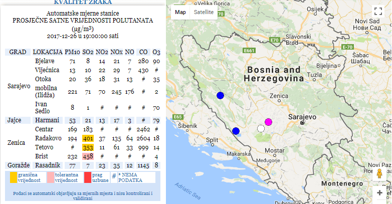 U Zenici večeras zabilježena zagađenost u "graničnim vrijednostima", lijepa vijest stiže za sutra