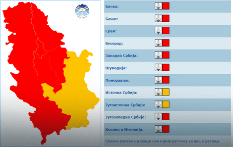 Dnevni avaz