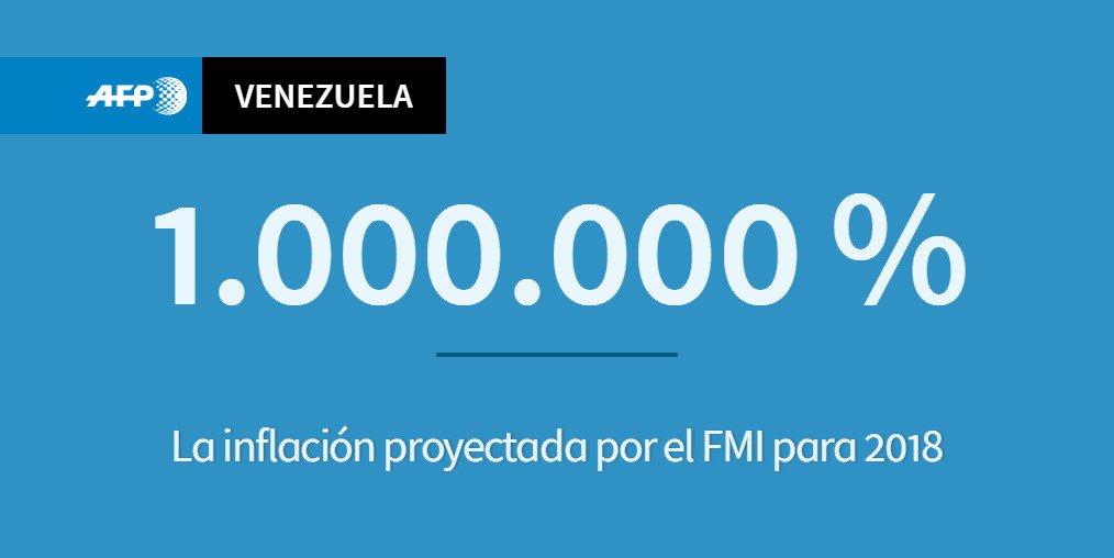 Inflacija u Venecueli ove godine milion posto