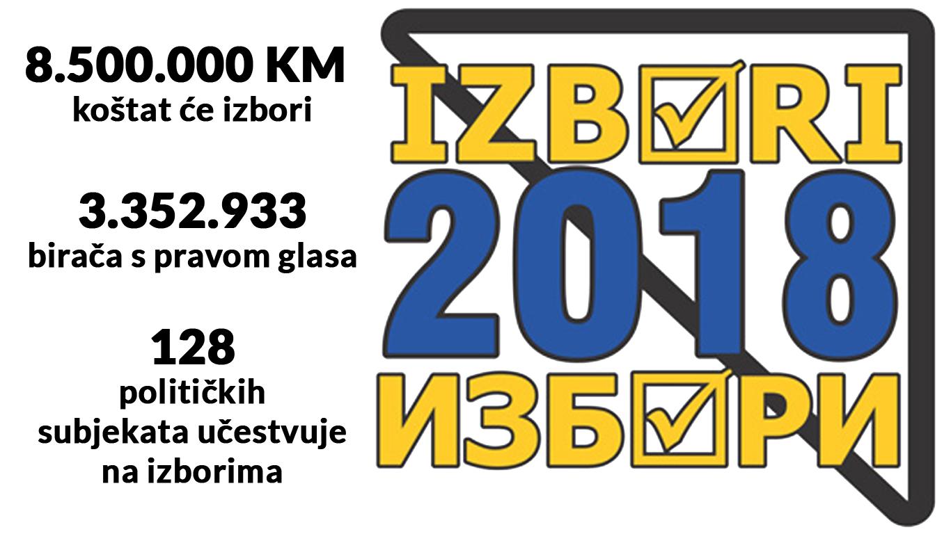 Iz CIK-a apelirali na fer i korektnu kampanju