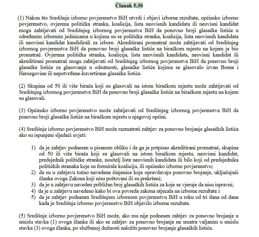 Faksimil Izbornog zakona BiH: Šta predviđa član 5.30 - Avaz