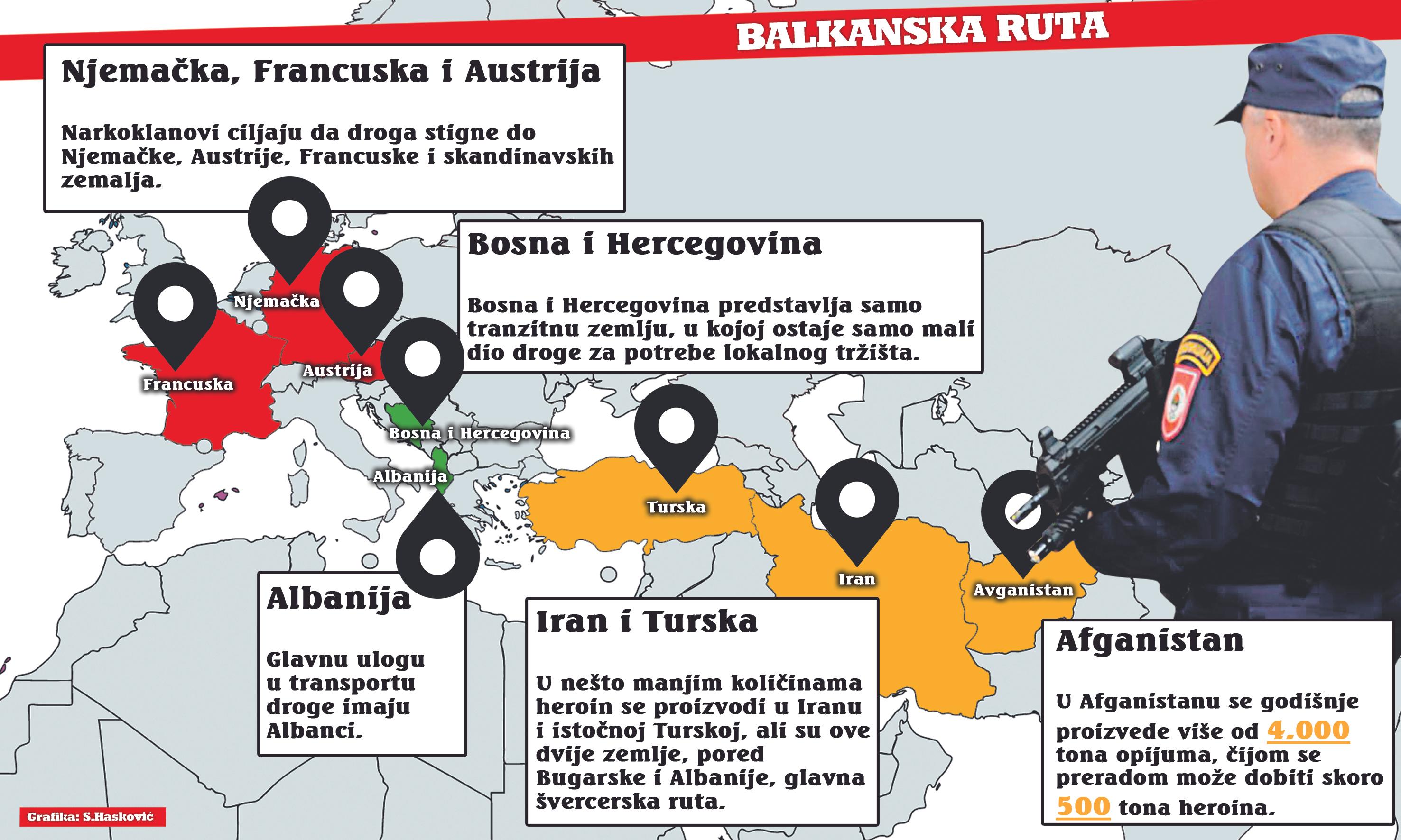 Šta otkriva izvještaj CIA-e: Heroinski putevi vode kroz BiH