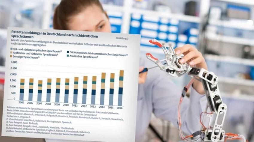 Svaki deseti patent u Njemačkoj registrirao je migrant