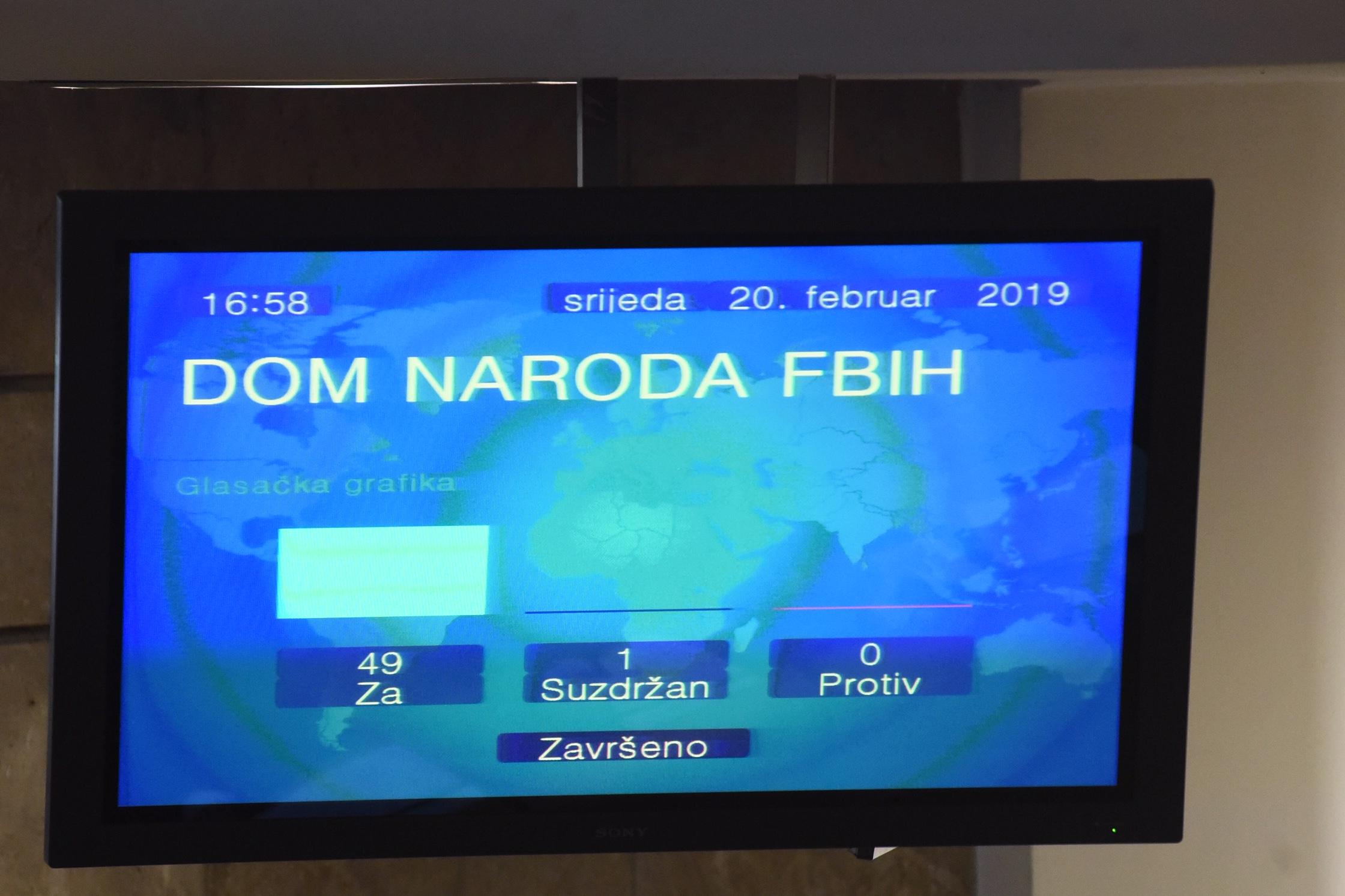 Dom naroda usvojio Prijedlog budžeta za 2019. godinu