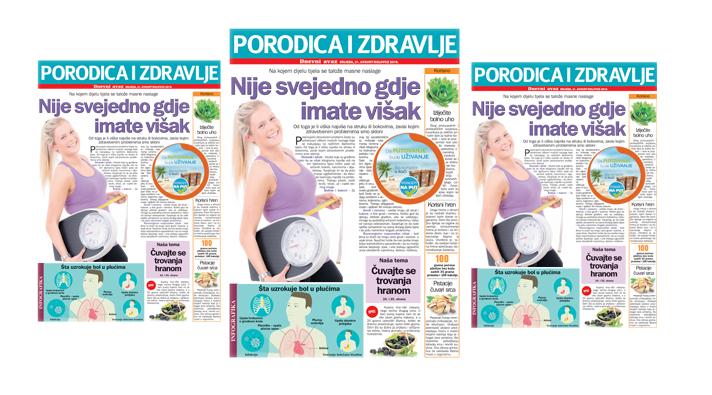 Naslovnica priloga "Porodica i zdravlje" - Avaz