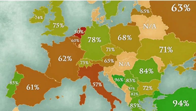 Bosanci i Hercegovci konačno prvi u Evropi