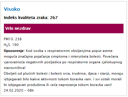 Visoko - Avaz