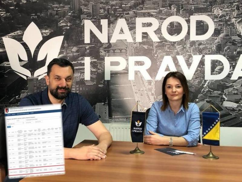 Članica Naroda i pravde nova šefica u Turističkoj zajednici KS