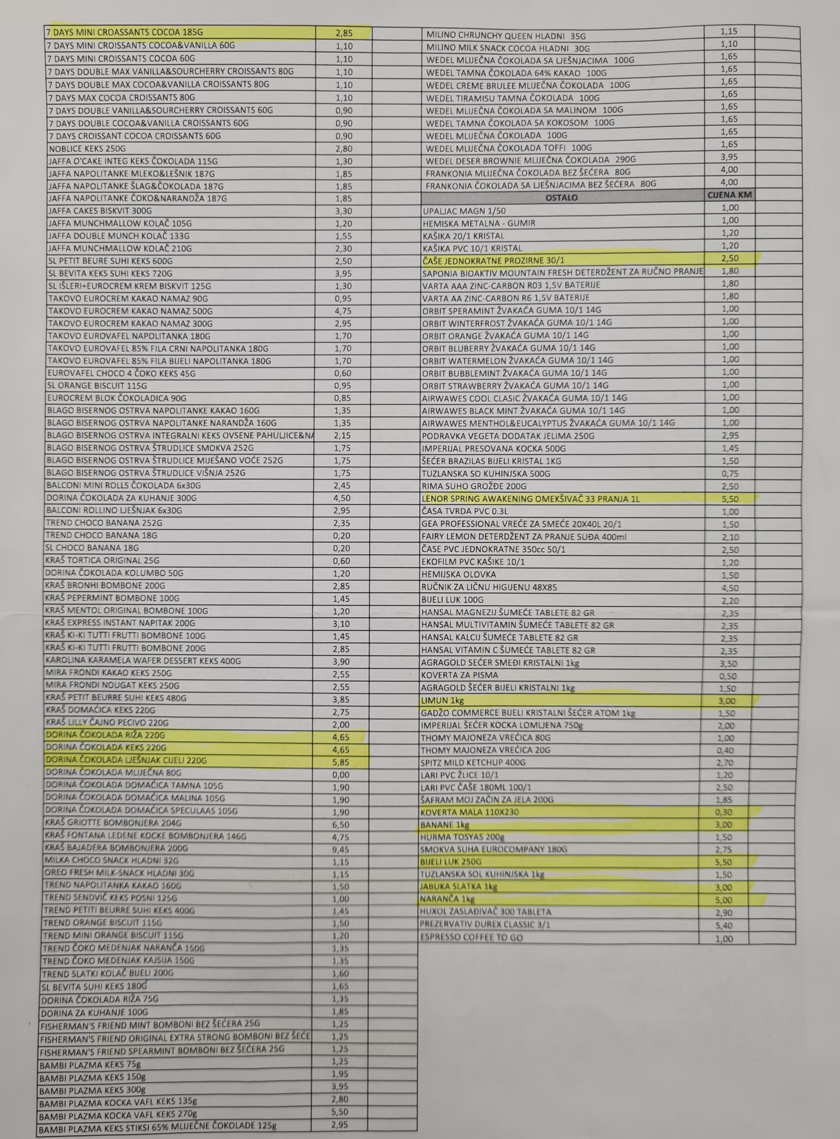 Grocery prices in the canteen of the state prison - Avaz