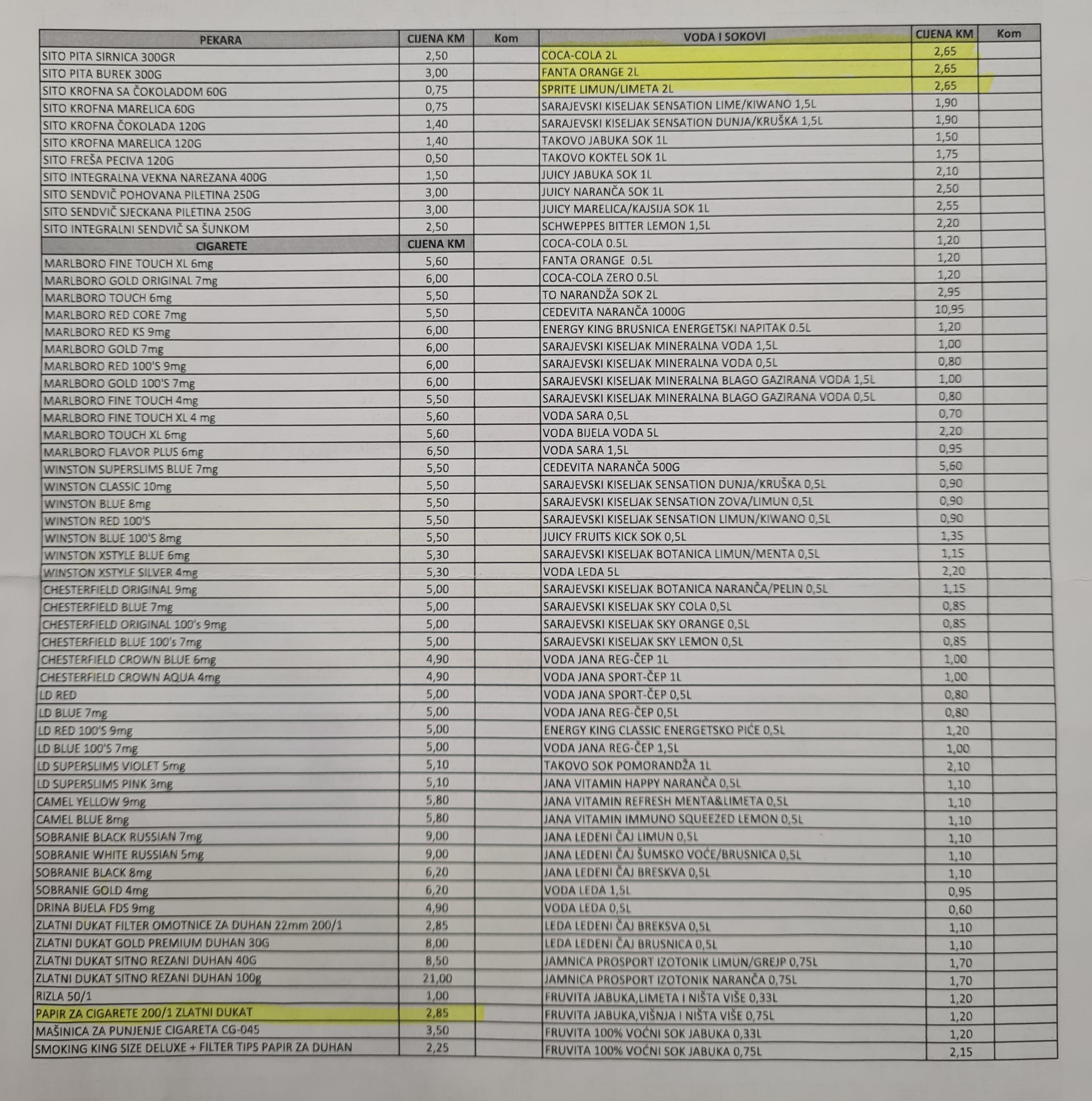 Grocery prices in the canteen of the state prison - Avaz