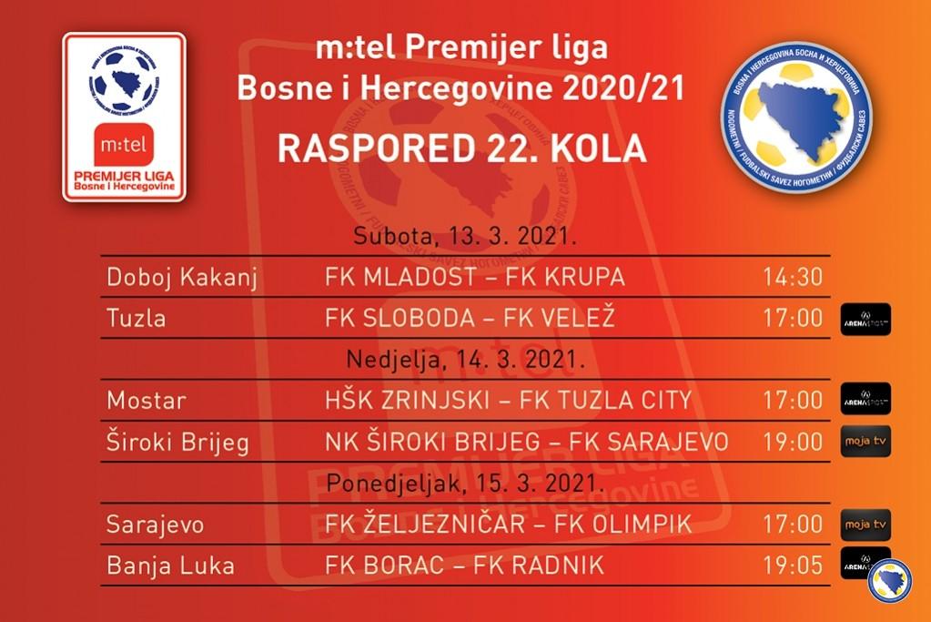 Raspored 22. kola - Avaz