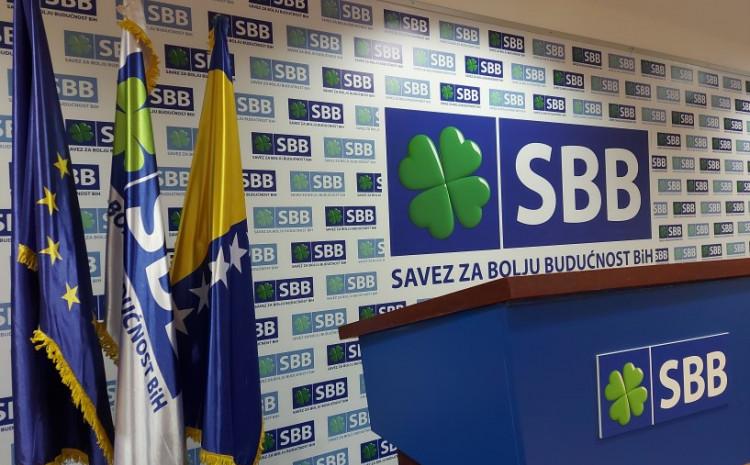 SBB: A very brave decision by Mr. Inzko - Avaz