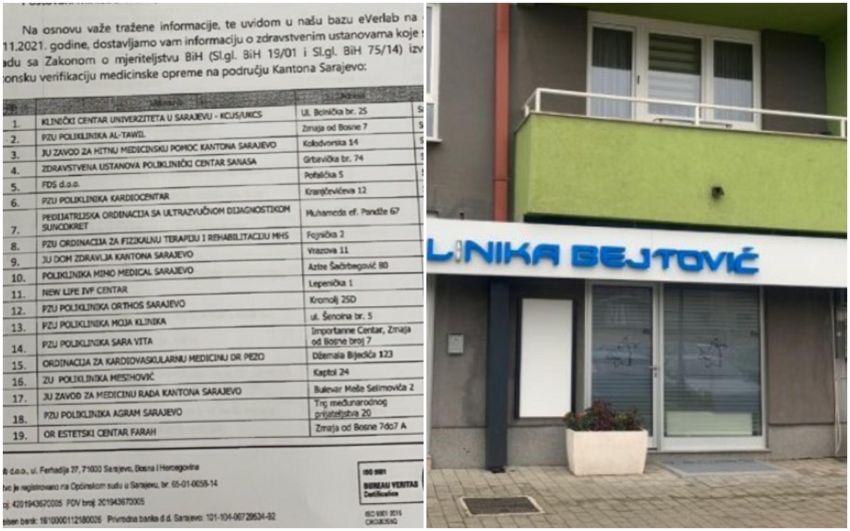 Donosimo spisak zdravstvenih ustanova koje su verificirale opremu, među njima nije klinika "Bejtović"