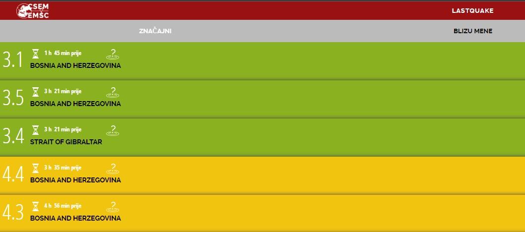 U posljednjih pet sati zabilježeno pet jačih zemljotresa - Avaz