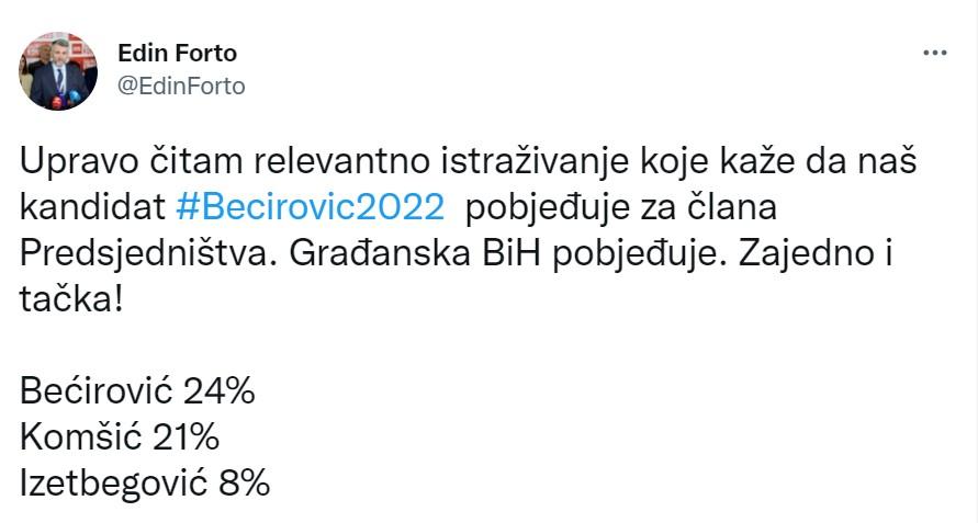 Objava Forte na Twitteru - Avaz