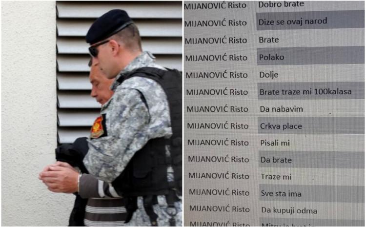 Mijanović: Poslao 11.315 poruka u periodu od 6. juna 2020. godine do septembra iste godine - Avaz