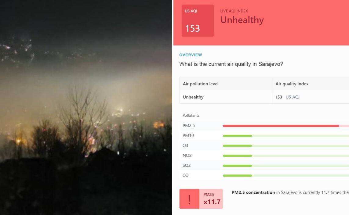 Upozorenje za rizične kategorije stanovništva: Sarajevo u samom vrhu po zagađenosti