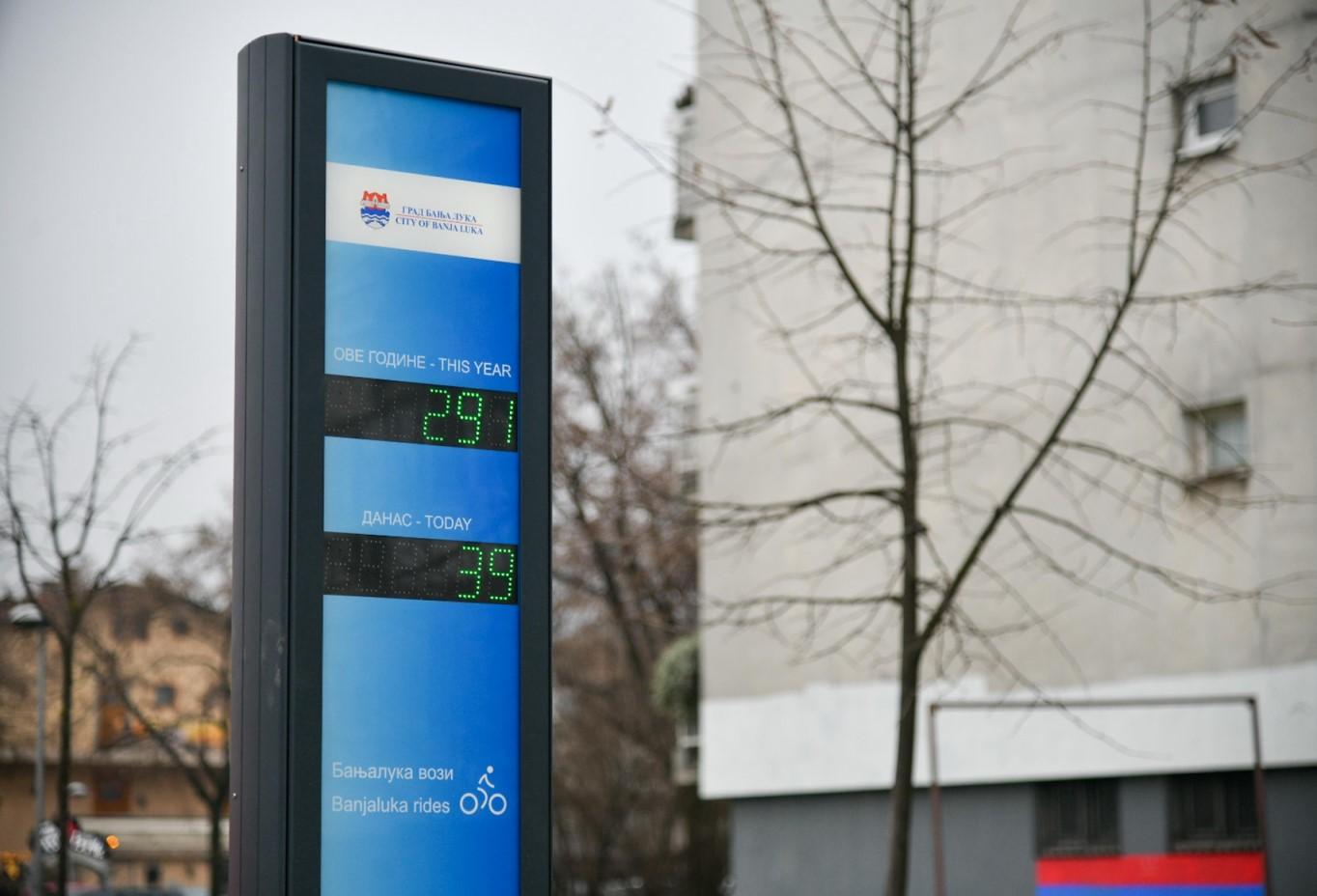 Postavljeni u gradu: Banja Luka dobila brojače bicikala