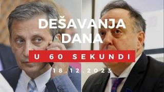 Najčitanije vijesti na portalu "Avaza" za 18. decembar