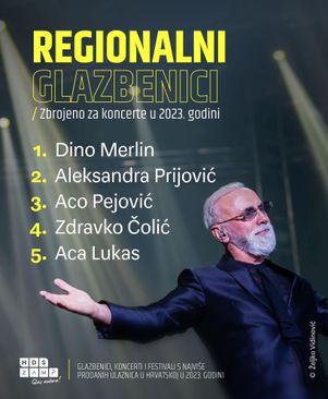 ZAMP je imao različite kategorije za domaće, regionalne i strane muzičare - Avaz