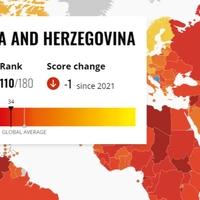 Pošast koja nas je smjestila u rang sa zemljama Afrike: BiH prva po korupciji