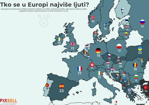 Ko se najviše ljuti - Avaz