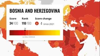 Pošast koja nas je smjestila u rang sa zemljama Afrike: BiH prva po korupciji