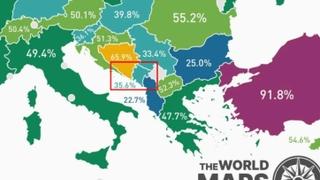 U Crnoj Gori 64,4 posto populacije ne vjeruje u zagrobni život, BiH prva u Evropi