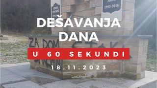 Najčitanije vijesti na portalu "Avaz" za 18. novembar